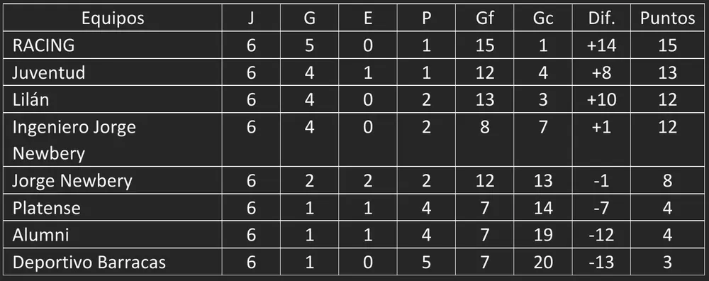 Screenshot_20240409-051534_Microsoft 365 (Office)