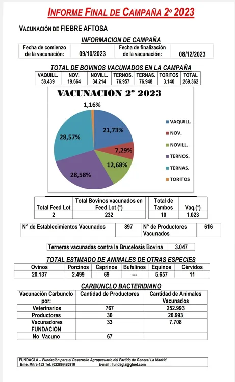 Screenshot_20240113-105039_Drive