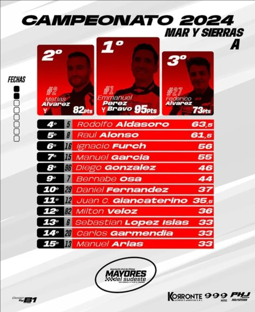 Screenshot_20240605-071624_Microsoft 365 (Office)