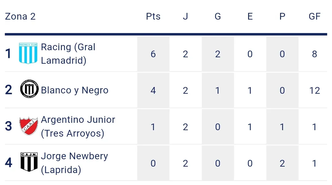 Screenshot_20251003-065723_Chrome