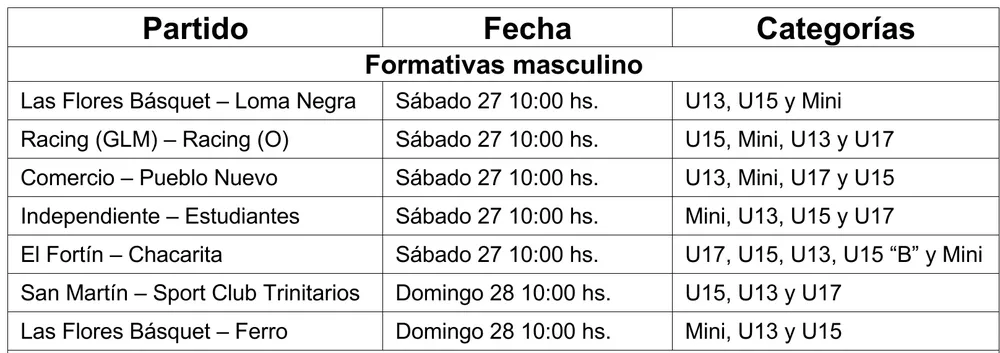 Screenshot_20250924-065254_M365 Copilot