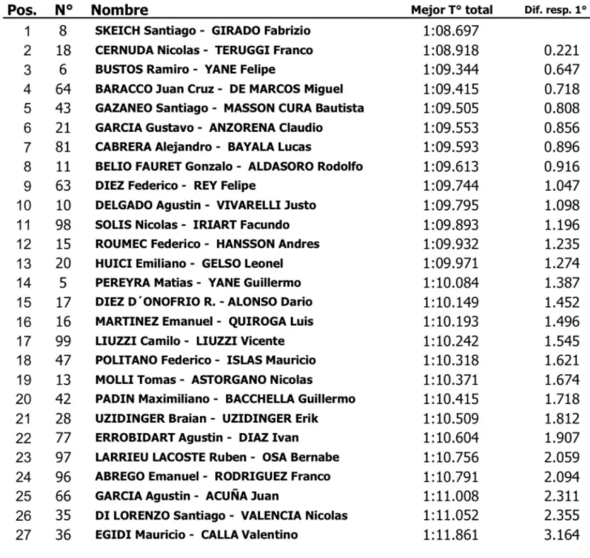 Screenshot_20250706-015700_M365 Copilot