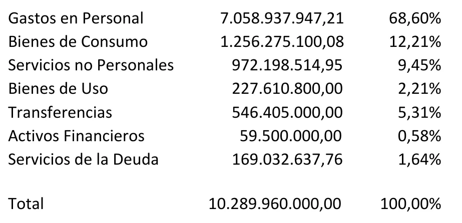 Screenshot_20231229-014412_Microsoft 365 (Office)