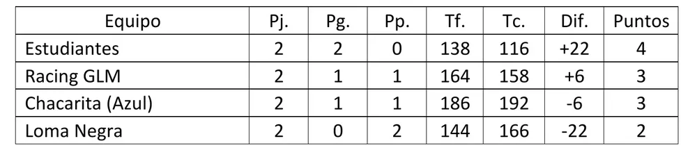 Screenshot_20240214-045734_Microsoft 365 (Office)