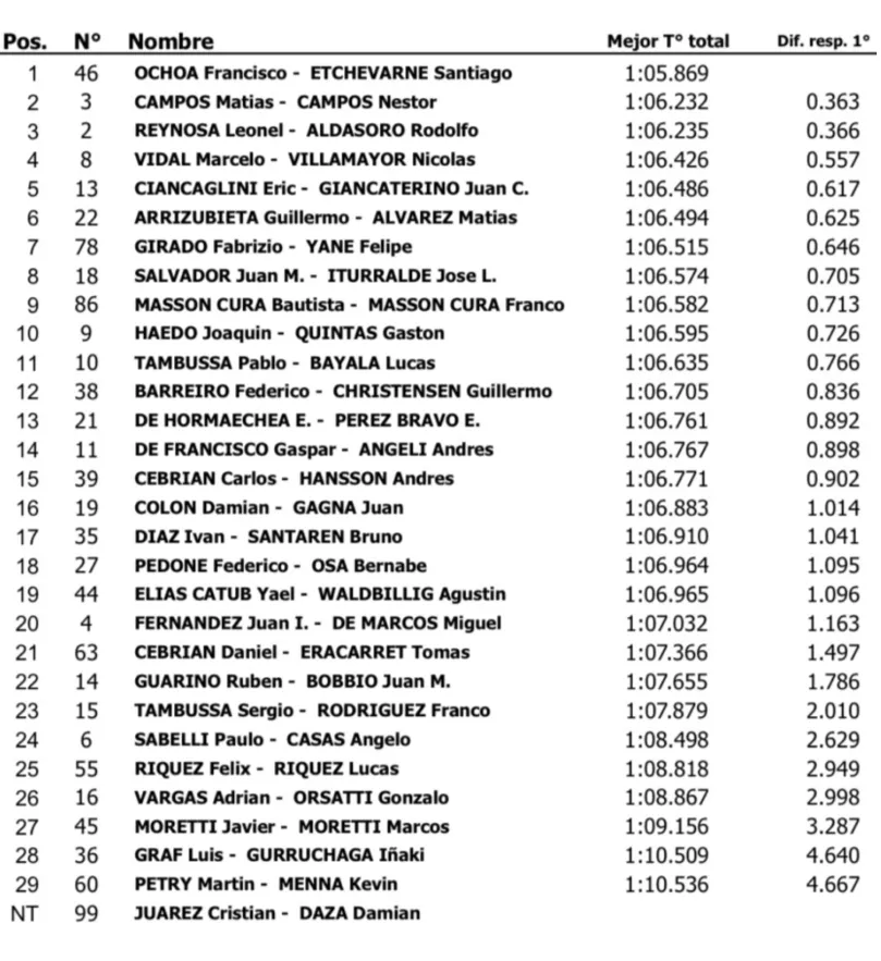Screenshot_20250706-015928_M365 Copilot