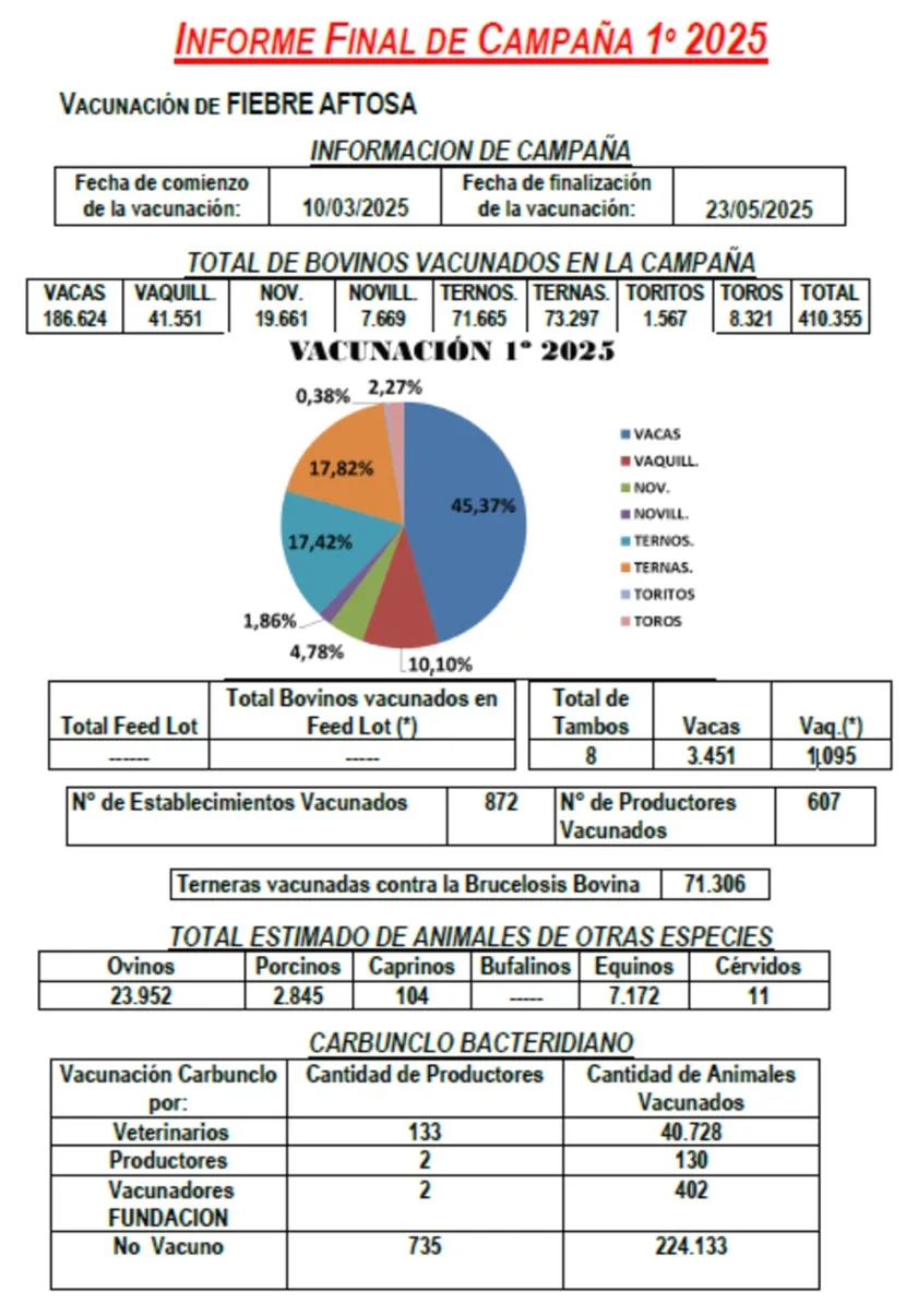 Screenshot_20250731-070510_M365 Copilot