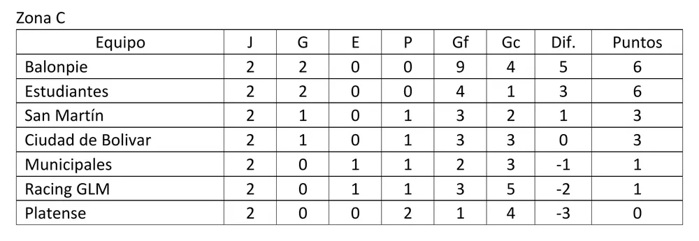 Screenshot_20250318-064915_M365 Copilot