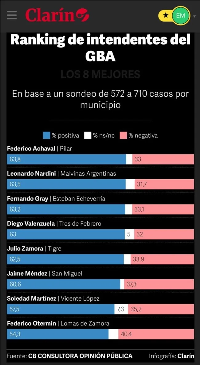 Screenshot_20250526-073204_Gmail