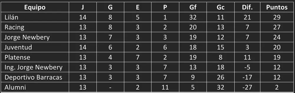 Screenshot_20241203-062123_Microsoft 365 (Office)