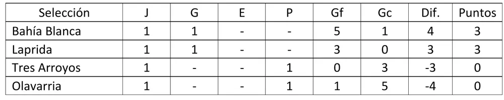 Screenshot_20251126_065645_M365 Copilot