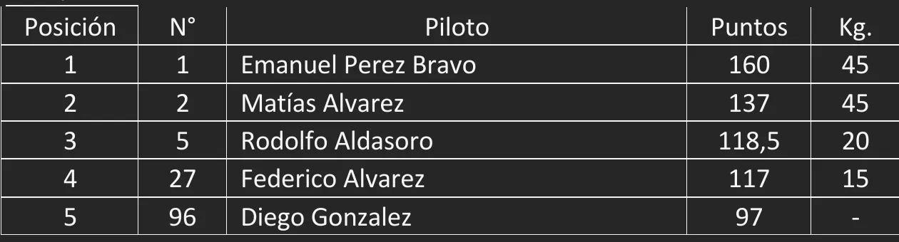 Screenshot_20240808-002929_Microsoft 365 (Office)