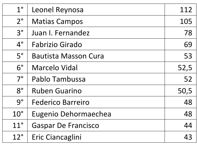 Screenshot_20250527-062929_M365 Copilot