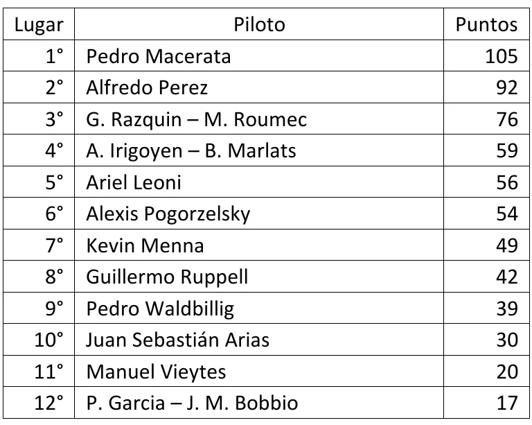 Screenshot_20250527-062703_M365 Copilot