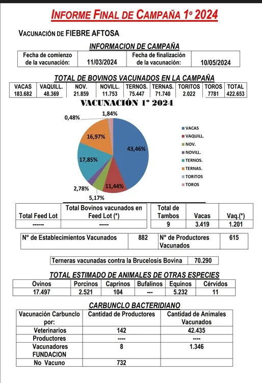 Screenshot_20240606-092932_Drive