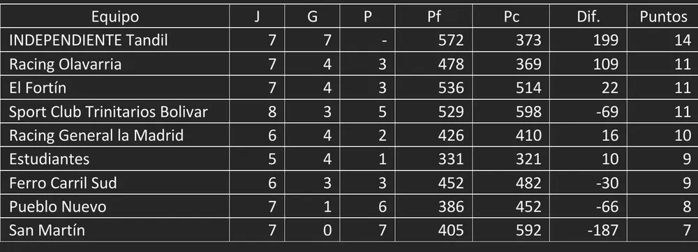 Screenshot_20241009-061855_Microsoft 365 (Office)