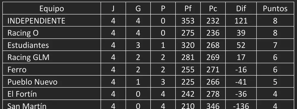 Screenshot_20240505-004437_Microsoft 365 (Office)