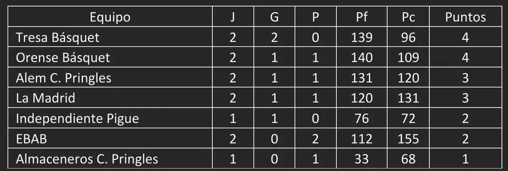 Screenshot_20240503-063728_Microsoft 365 (Office)